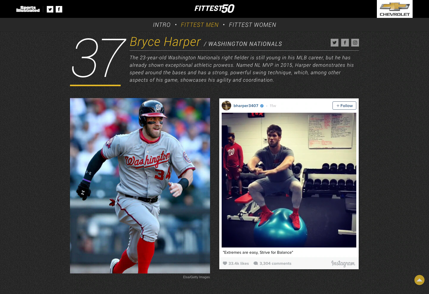 Fittest 50 project image
