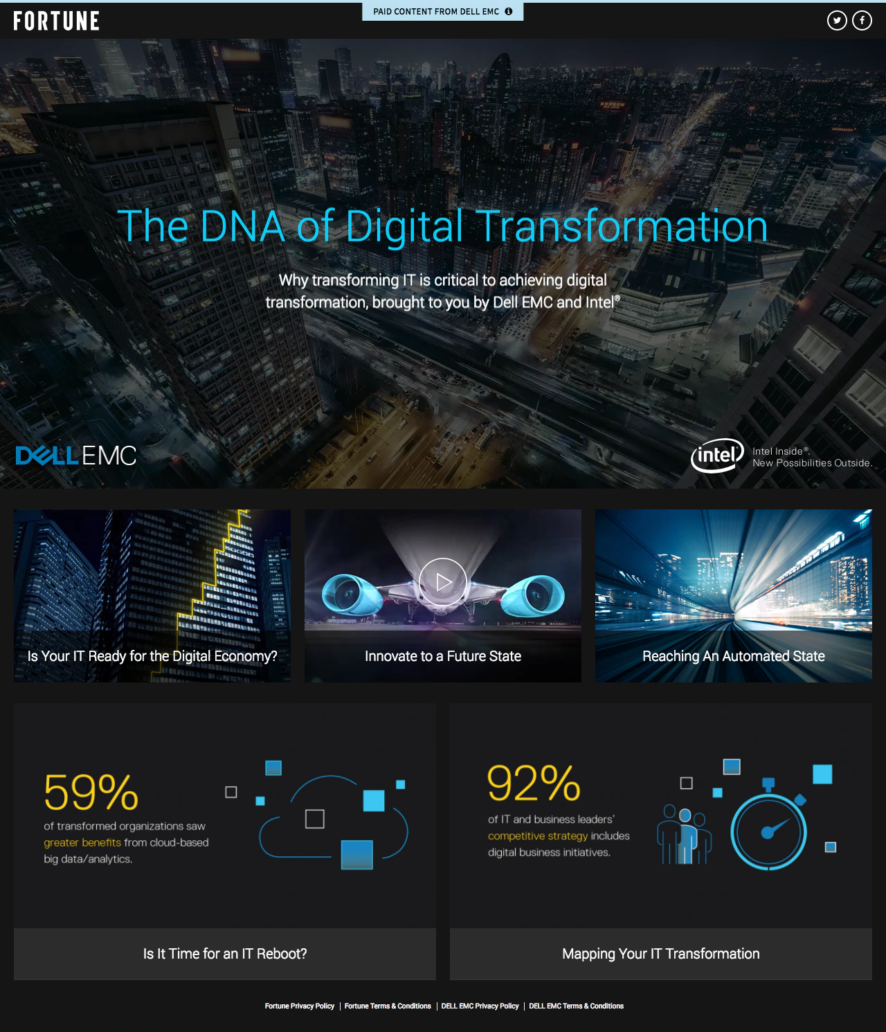 The DNA of Digital Transformation project image