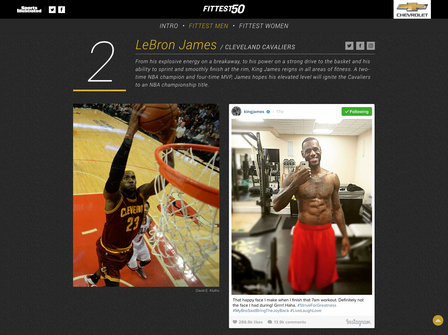 Fittest 50 project image