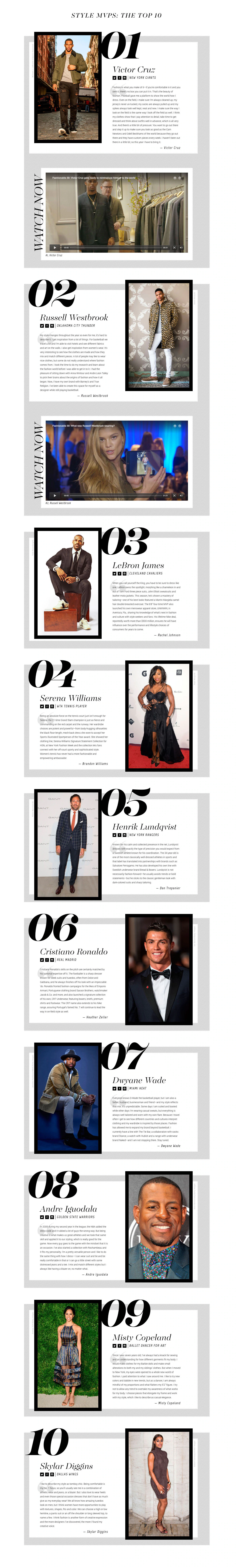 Fashionable 50 project image